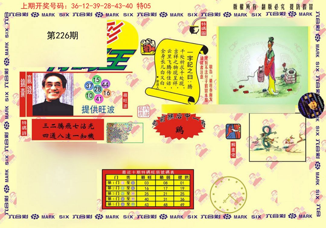 2024226期心水特码(信封)