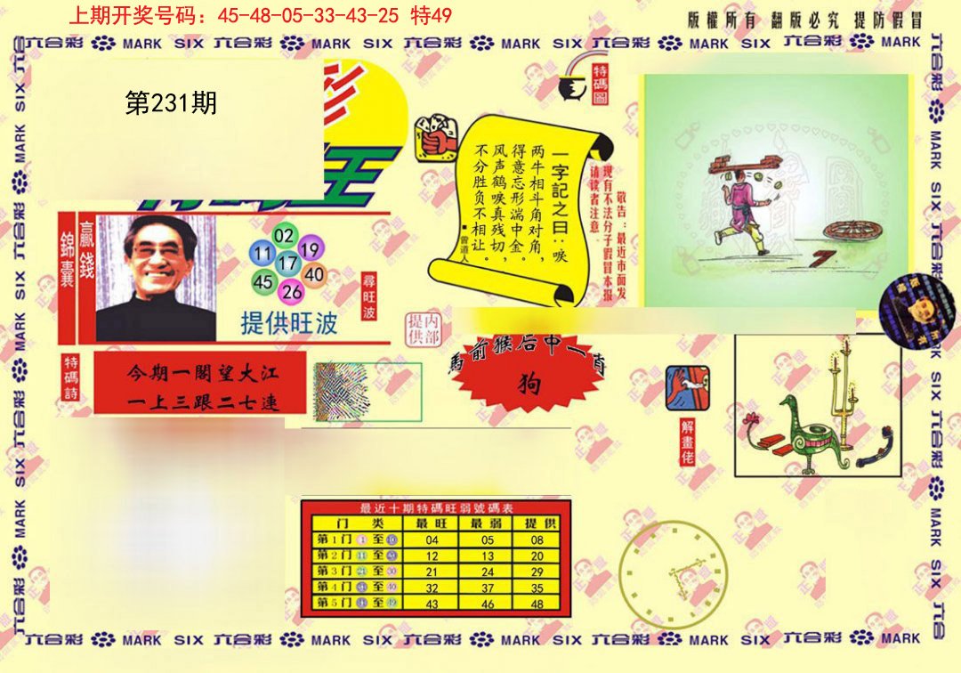 2024231期心水特码(信封)