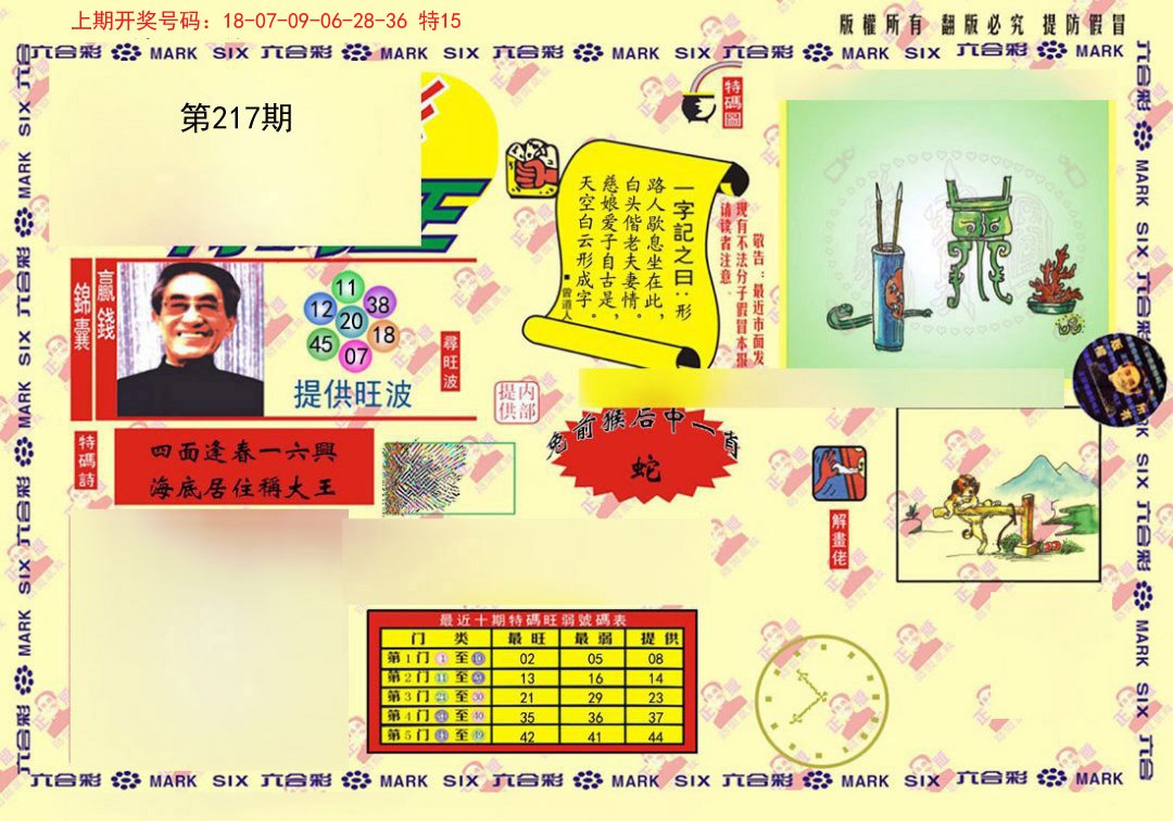2024217期心水特码(信封)