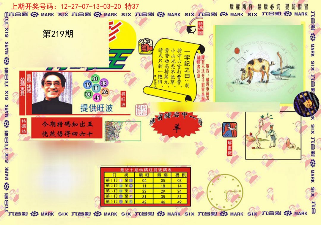 2024219期心水特码(信封)