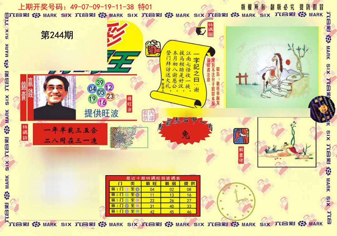 2024244期心水特码(信封)