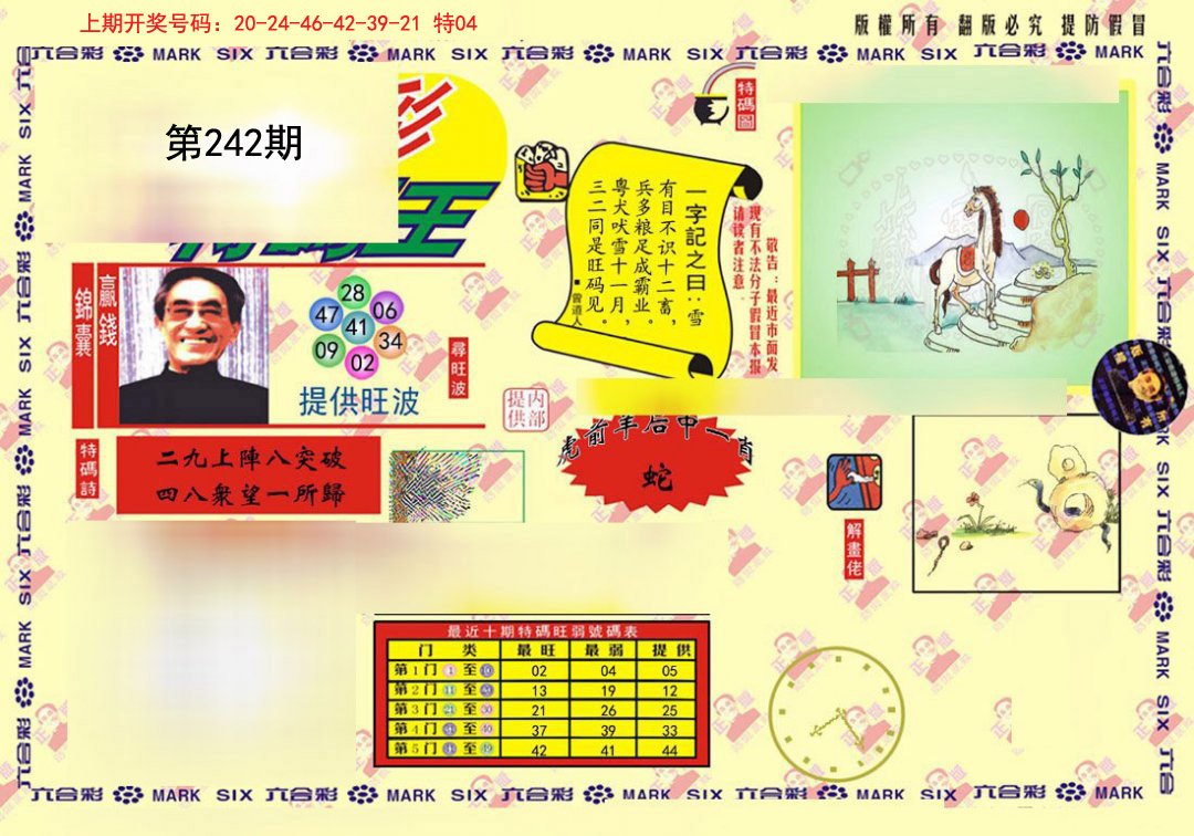 2024242期心水特码(信封)
