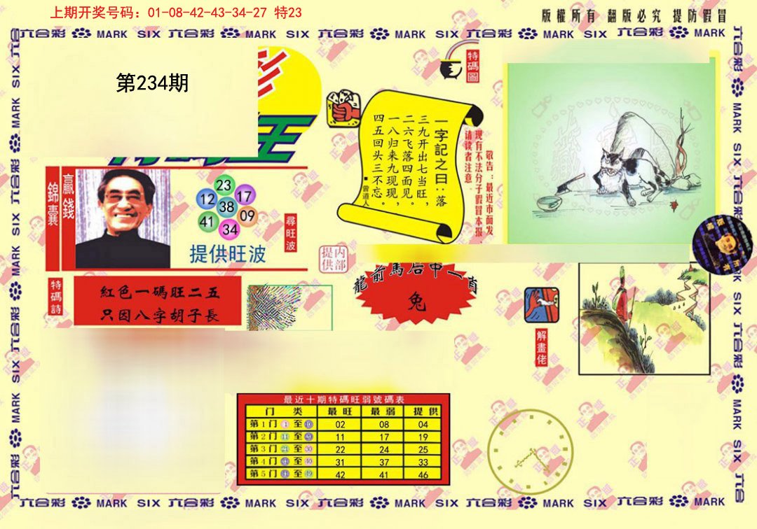2024234期心水特码(信封)