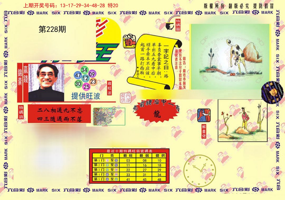 2024228期心水特码(信封)