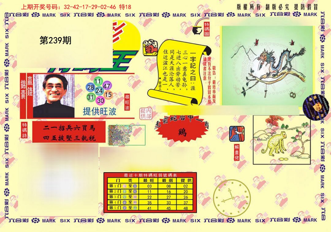 2024239期心水特码(信封)