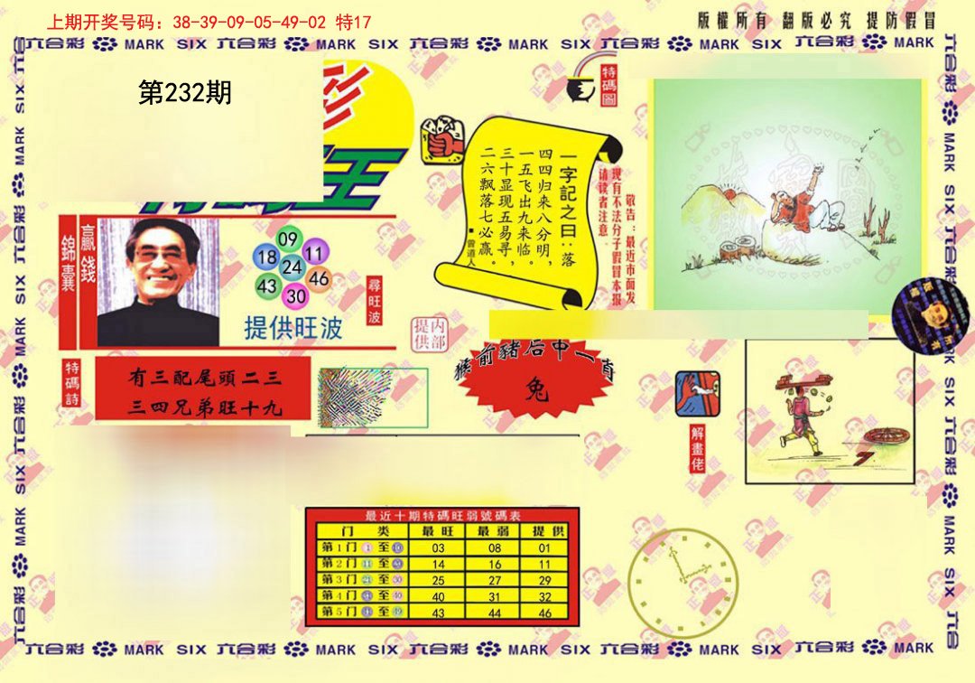 2024232期心水特码(信封)
