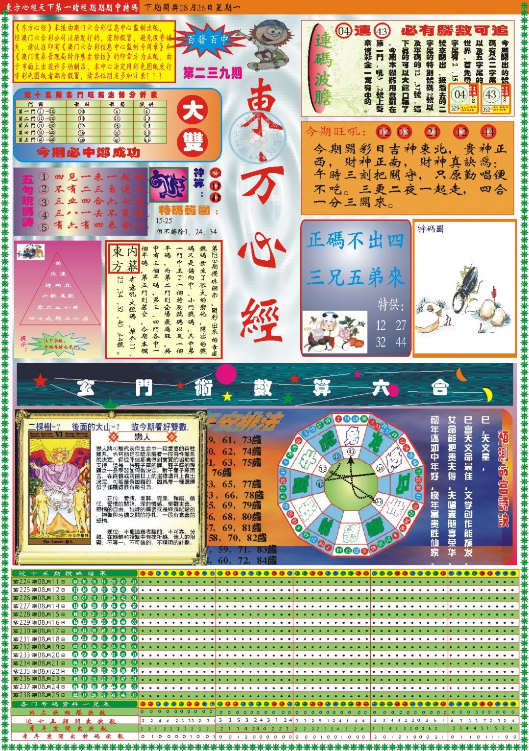 2024239期东方心经A