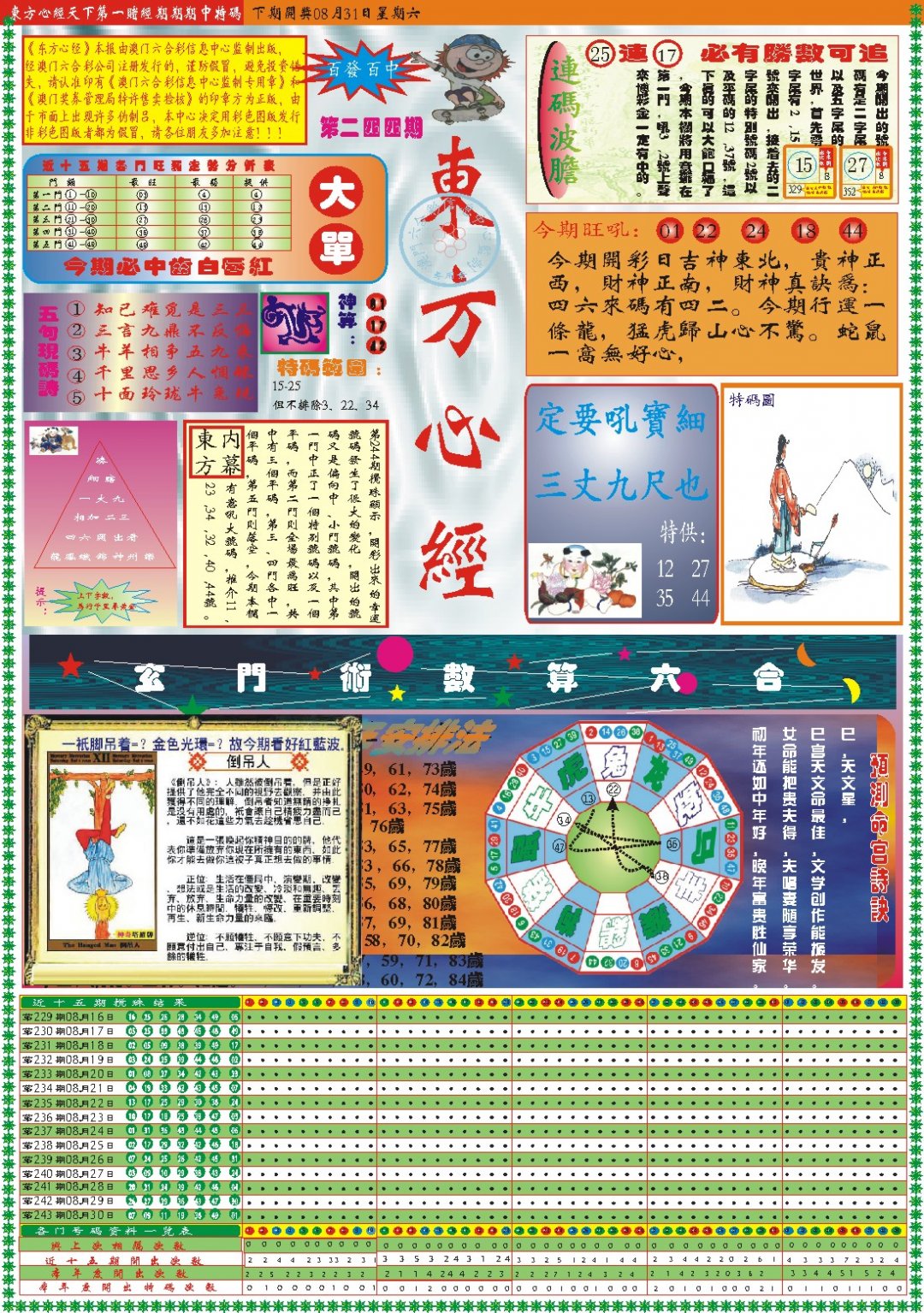 2024244期东方心经A