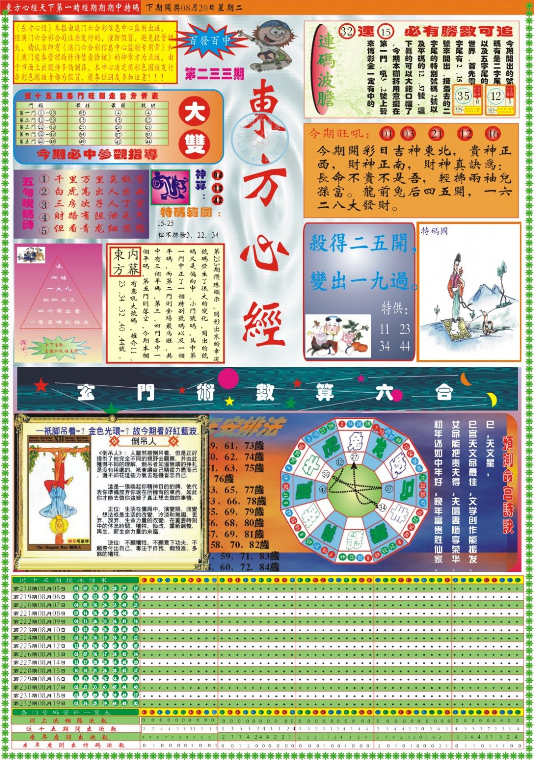 2024233期东方心经A