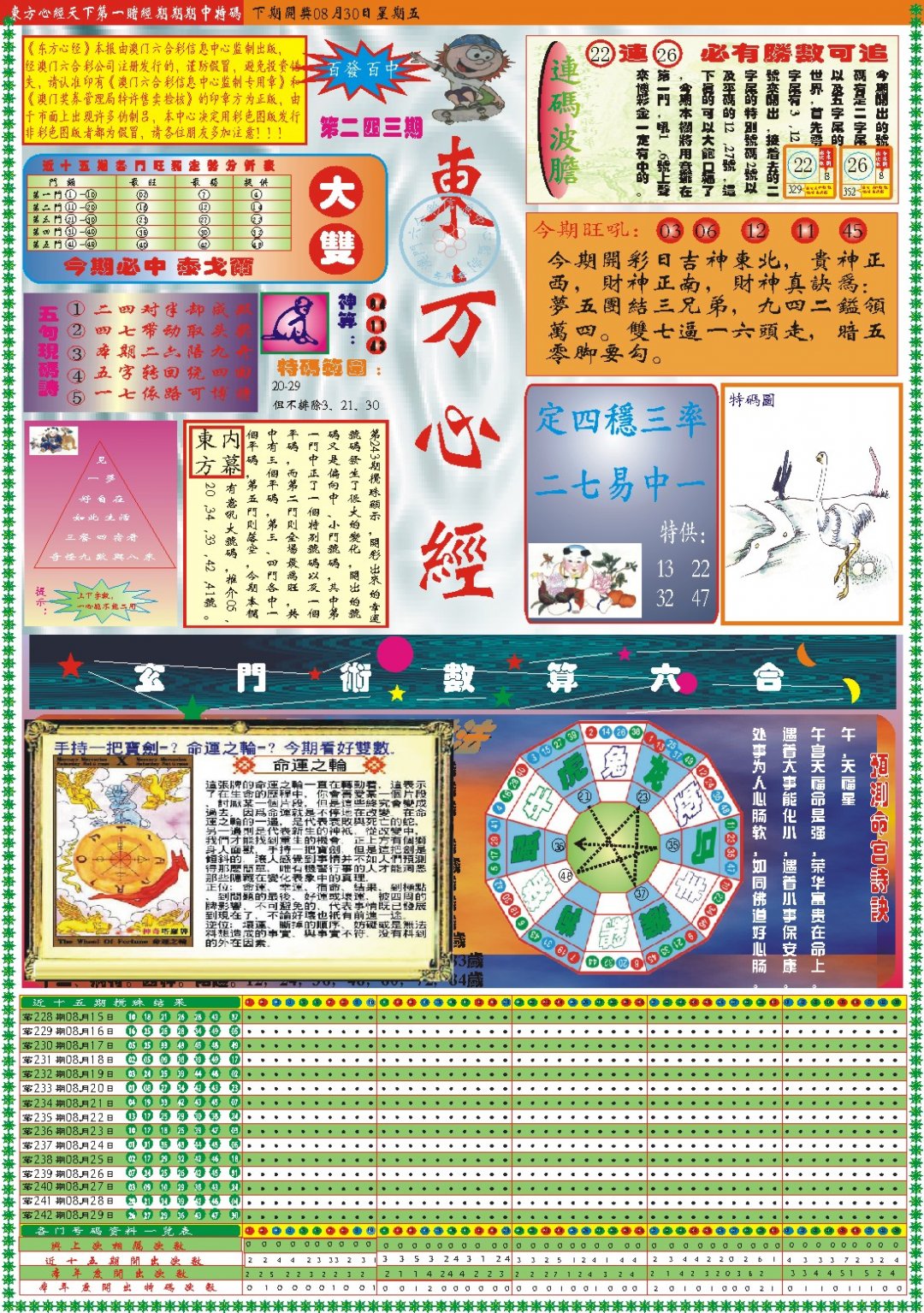 2024243期东方心经A