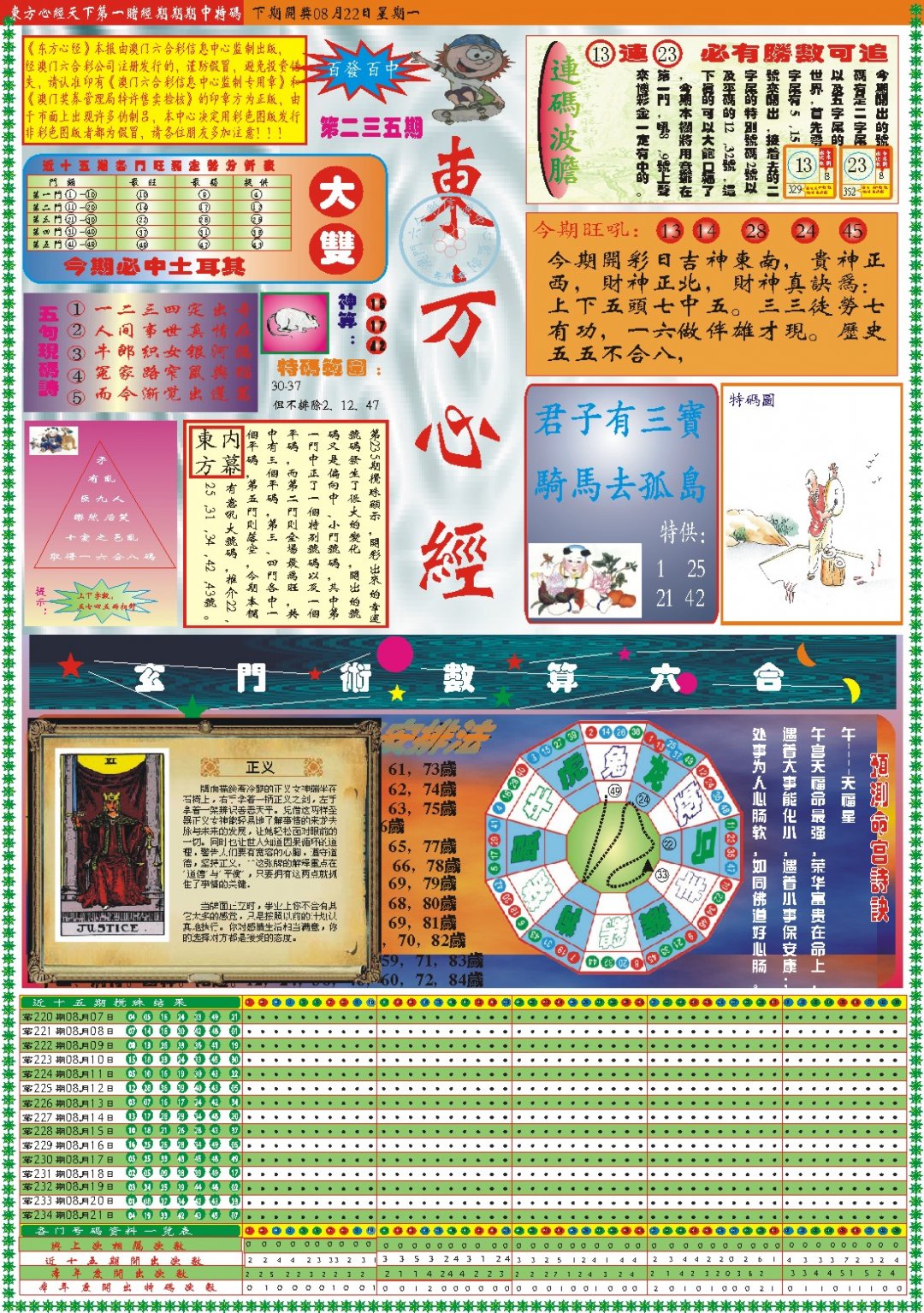 2024235期东方心经A
