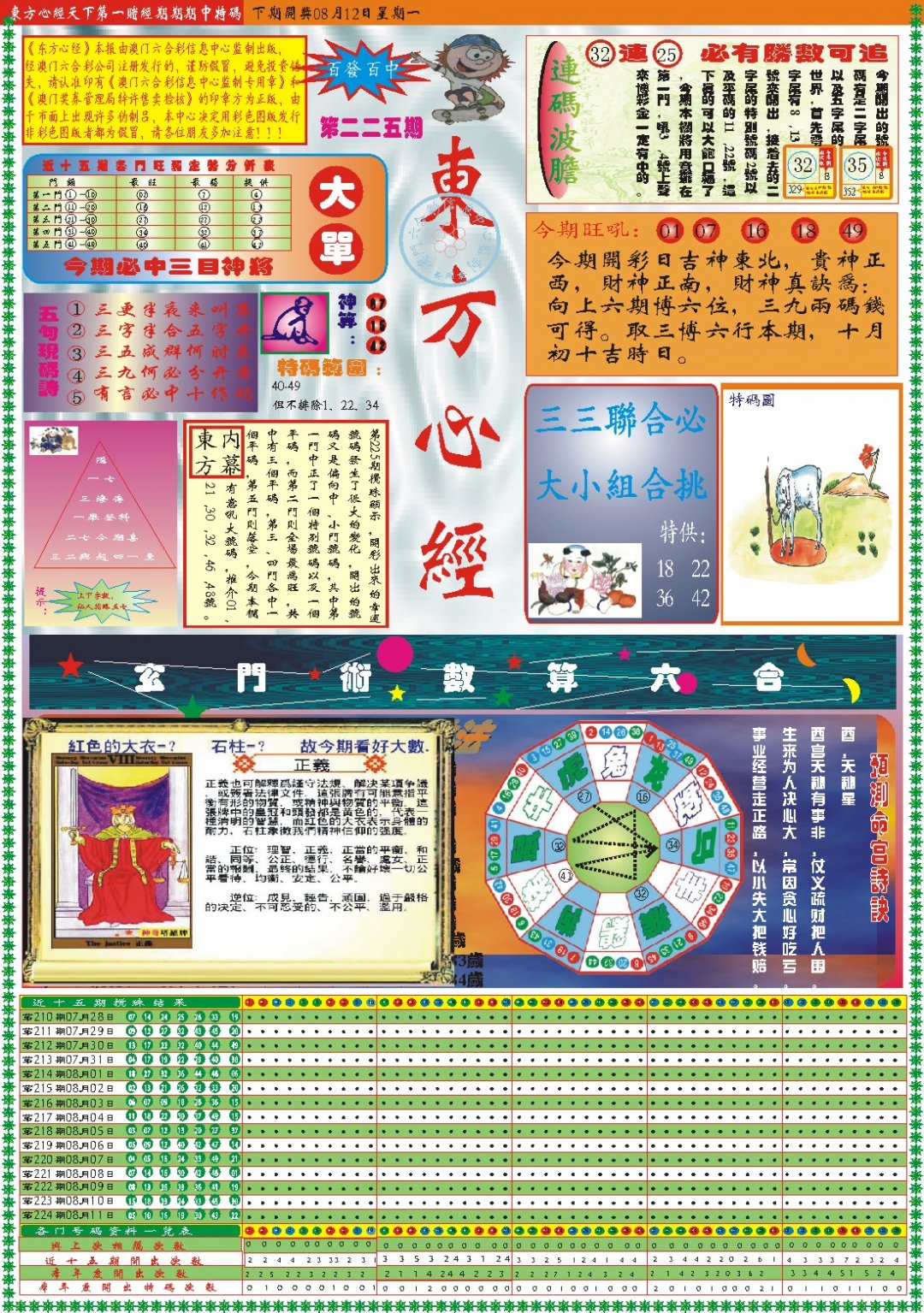 2024225期东方心经A