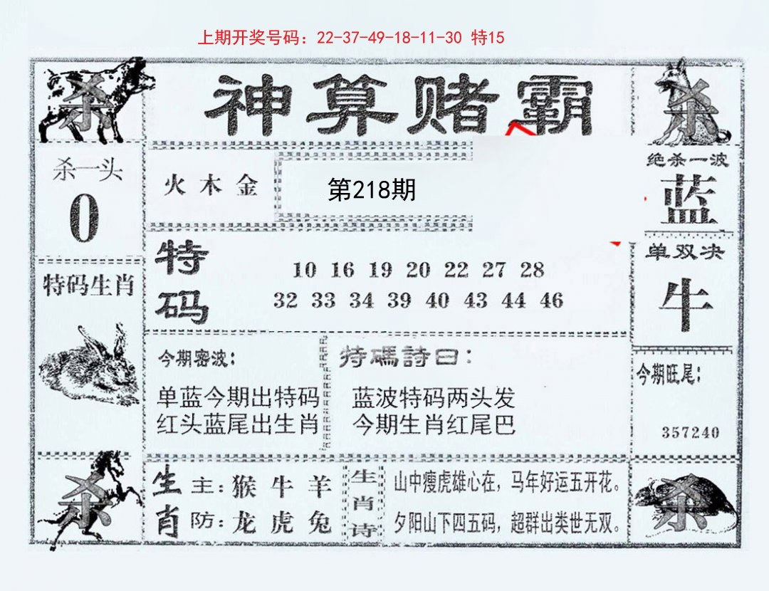 2024218期神算赌霸
