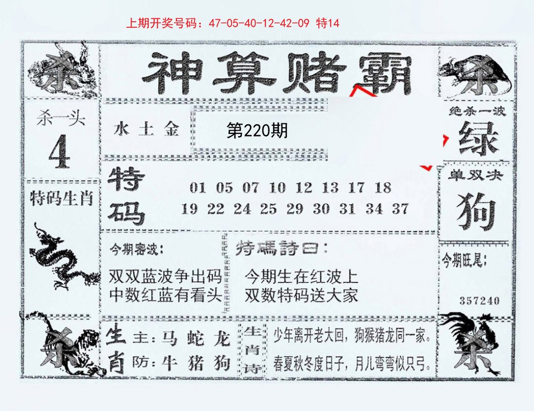 2024220期神算赌霸