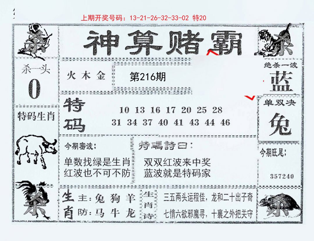 2024216期神算赌霸