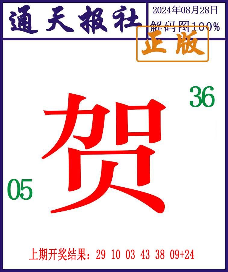2024241期通天报解码图