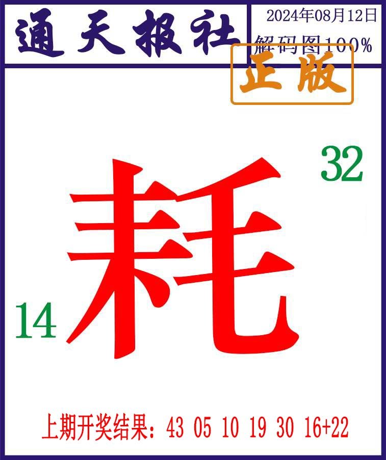 2024225期通天报解码图