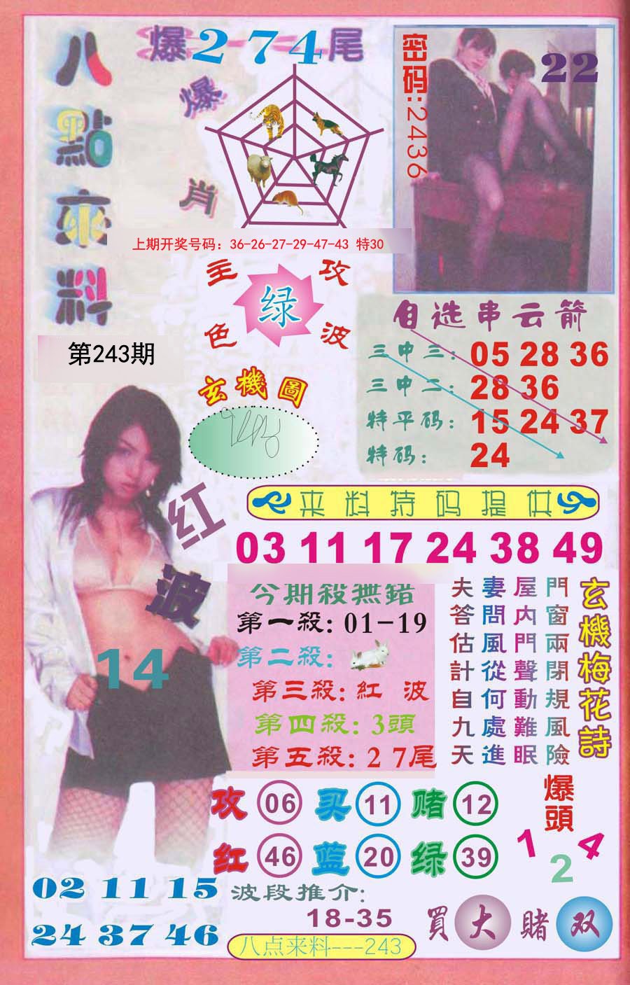 2024243期传真八点来料