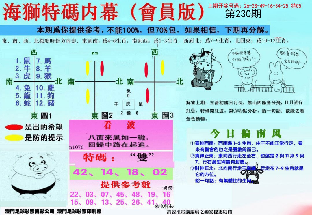 2024230期另版海狮特码内幕报