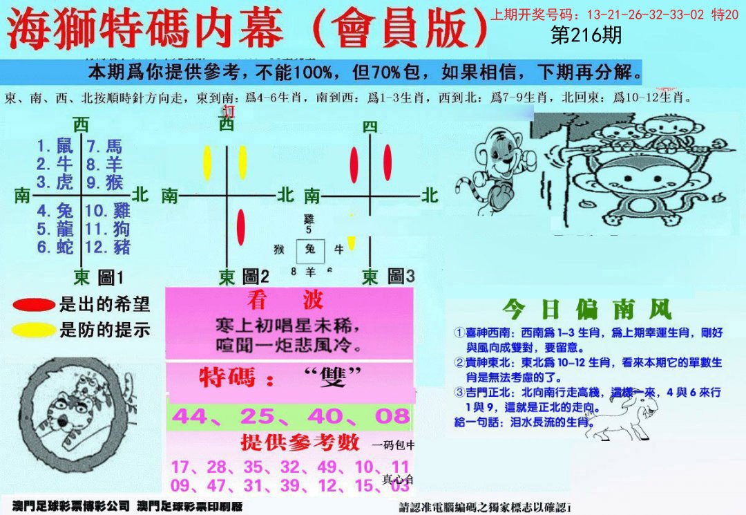 2024216期另版海狮特码内幕报