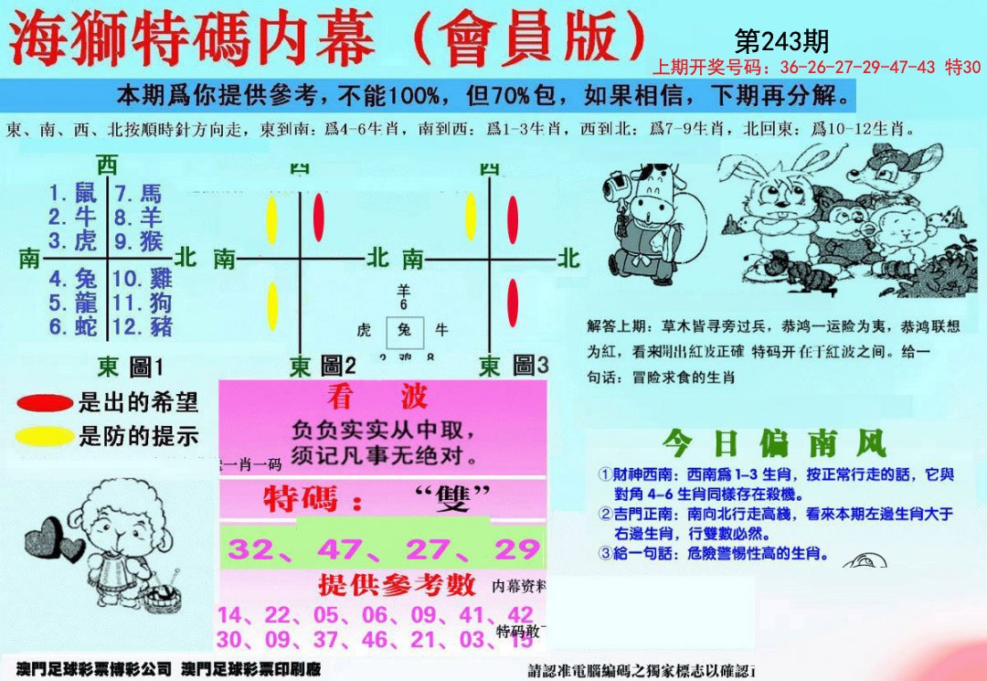 2024243期另版海狮特码内幕报