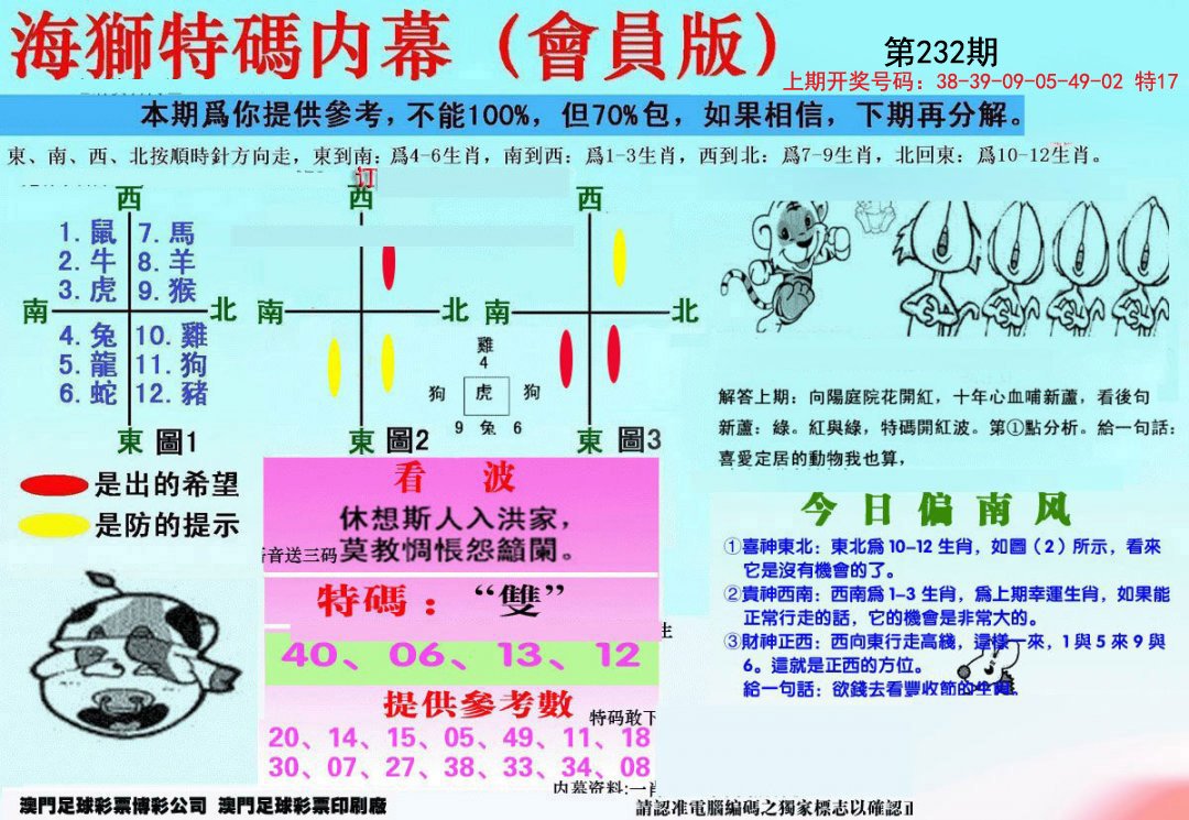 2024232期另版海狮特码内幕报