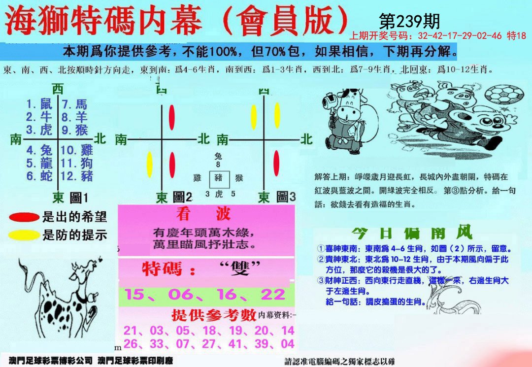 2024239期另版海狮特码内幕报