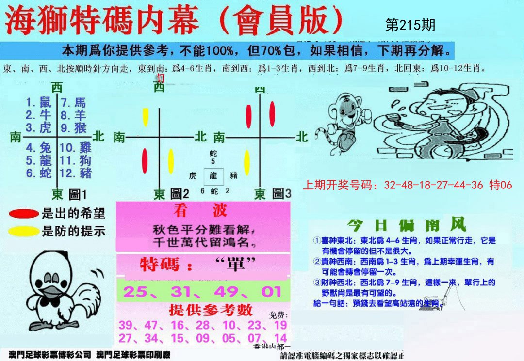 2024215期另版海狮特码内幕报