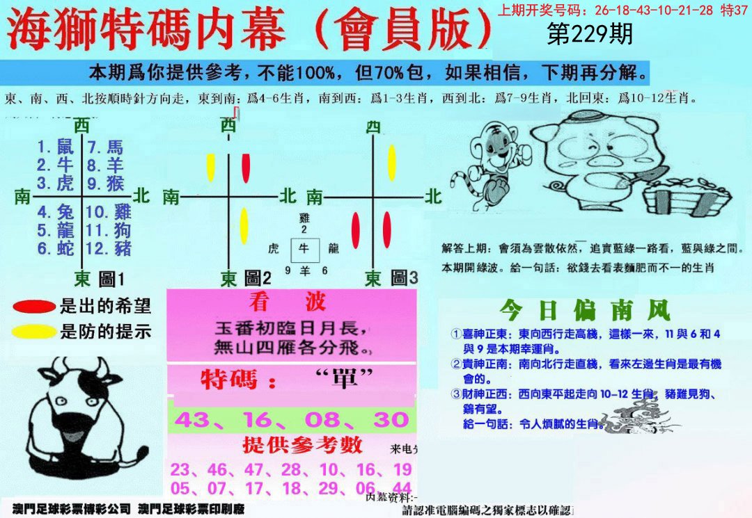 2024229期另版海狮特码内幕报
