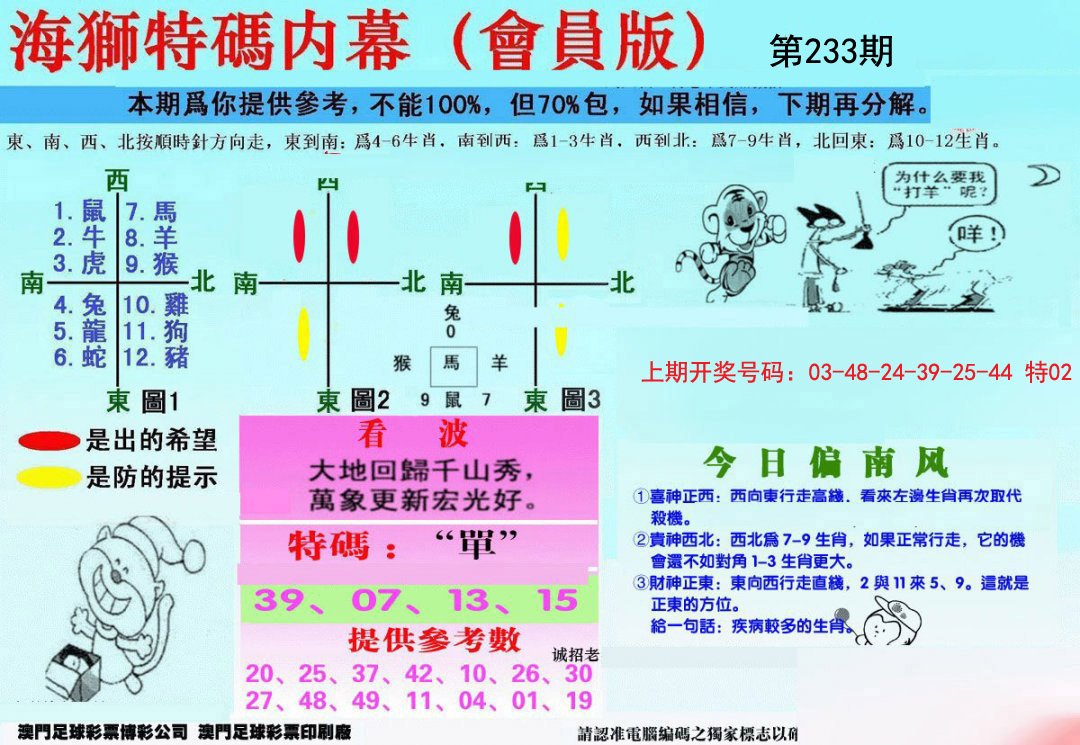 2024233期另版海狮特码内幕报