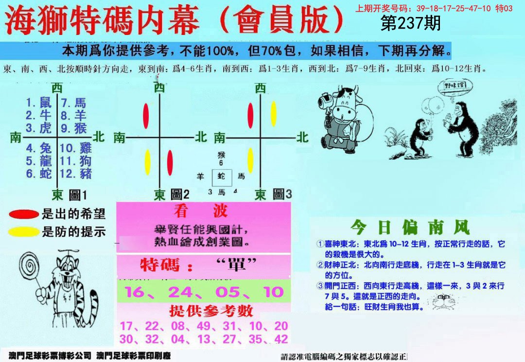 2024237期另版海狮特码内幕报