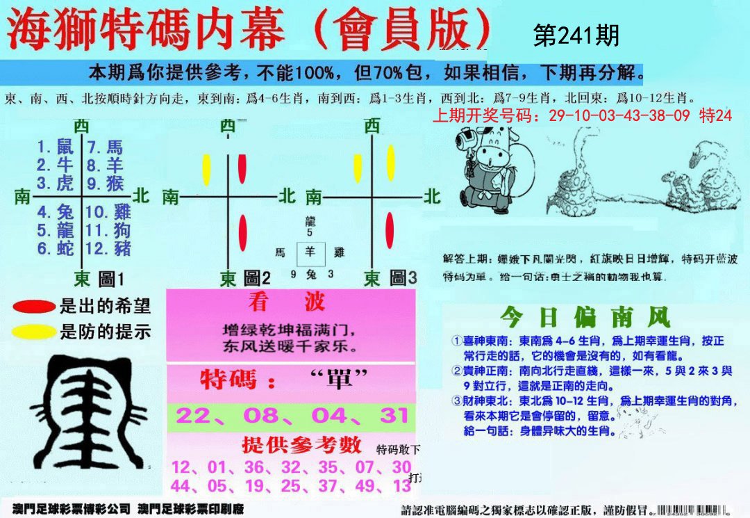 2024241期另版海狮特码内幕报