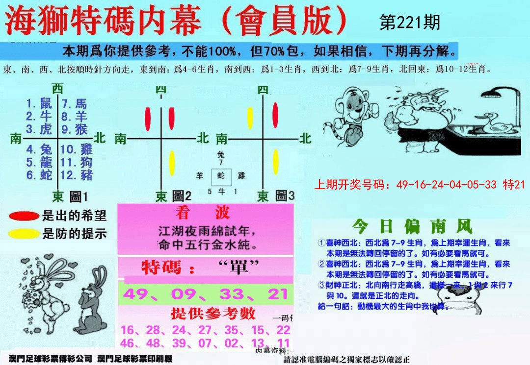 2024221期另版海狮特码内幕报