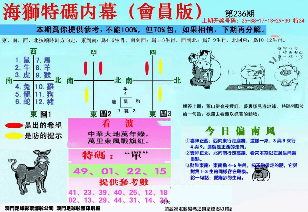 2024236期另版海狮特码内幕报