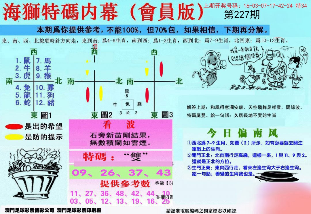 2024227期另版海狮特码内幕报