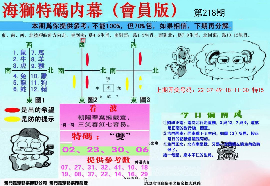 2024218期另版海狮特码内幕报