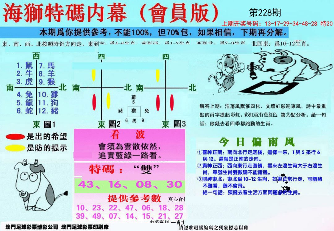 2024228期另版海狮特码内幕报