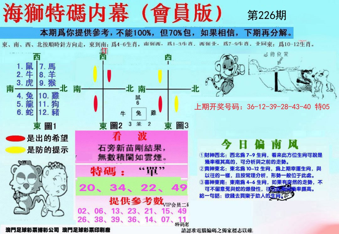 2024226期另版海狮特码内幕报