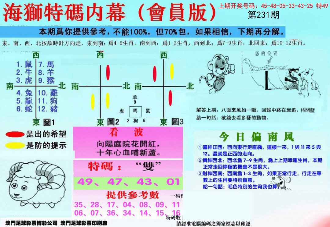 2024231期另版海狮特码内幕报