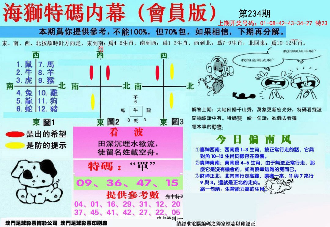 2024234期另版海狮特码内幕报