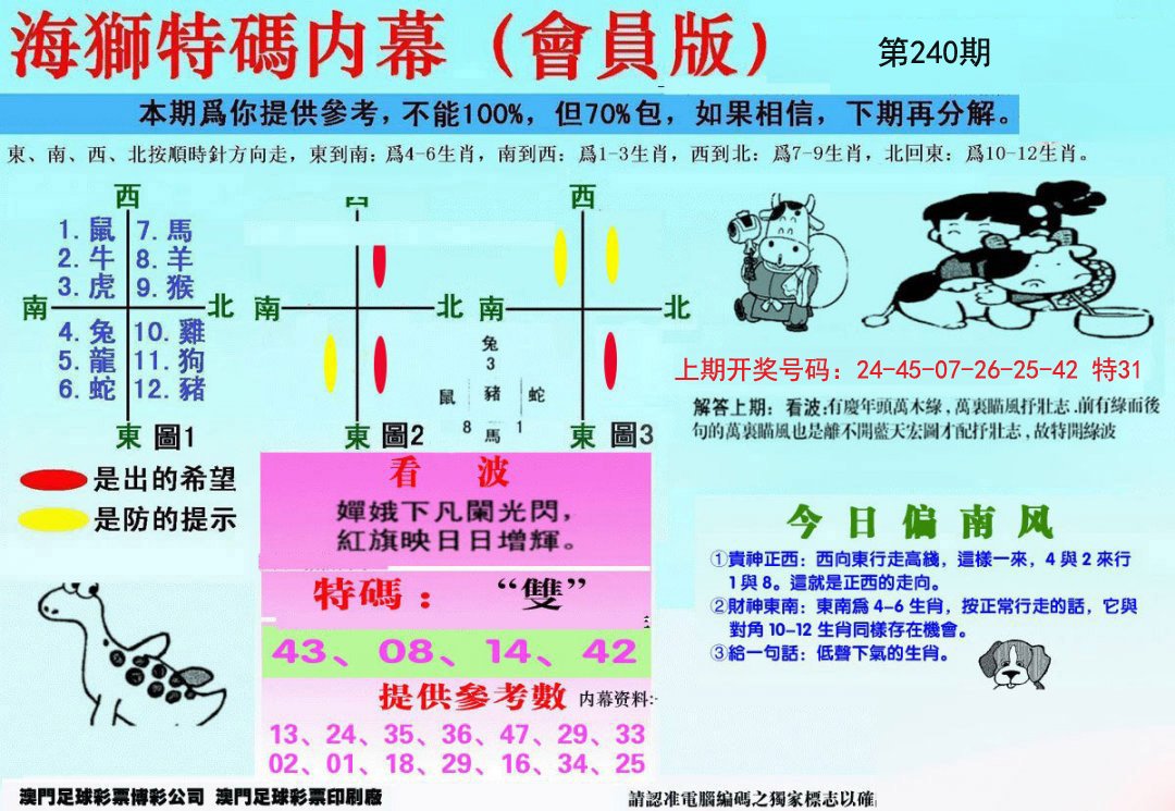 2024240期另版海狮特码内幕报