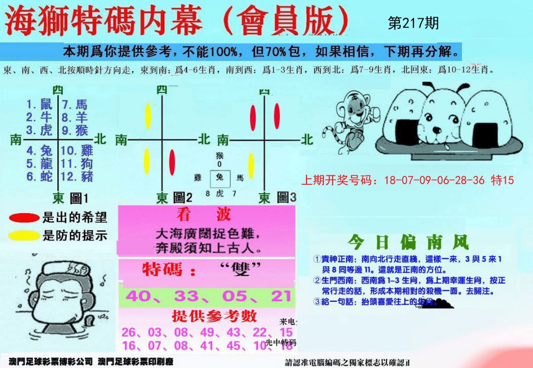 2024217期另版海狮特码内幕报