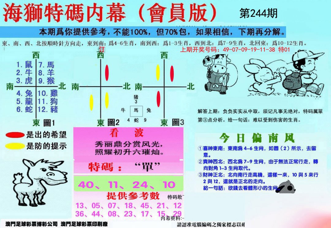 2024244期另版海狮特码内幕报