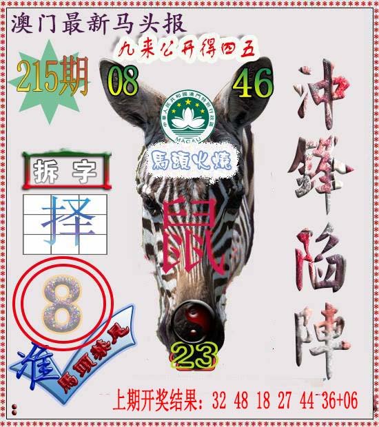 2024215期马头报