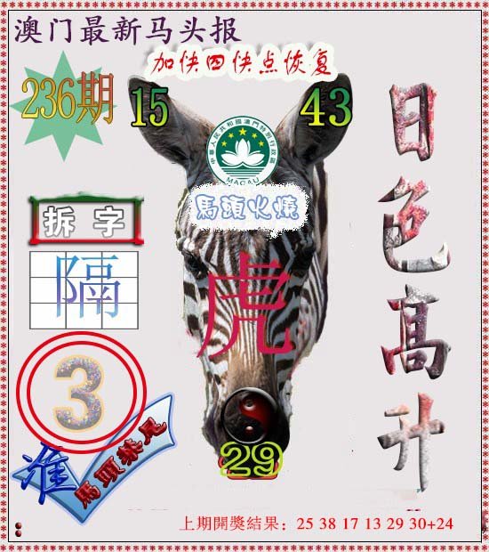 2024236期马头报