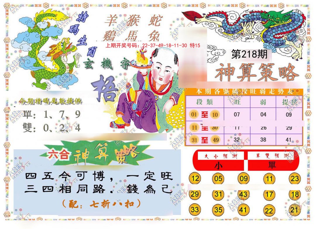 2024218期神算策略