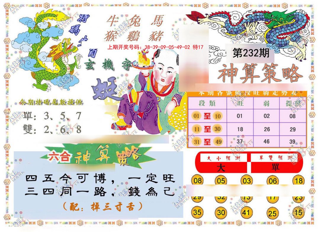 2024232期神算策略