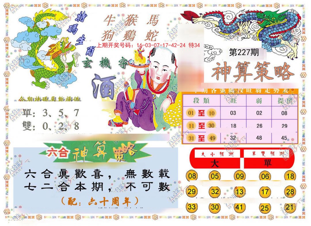 2024227期神算策略