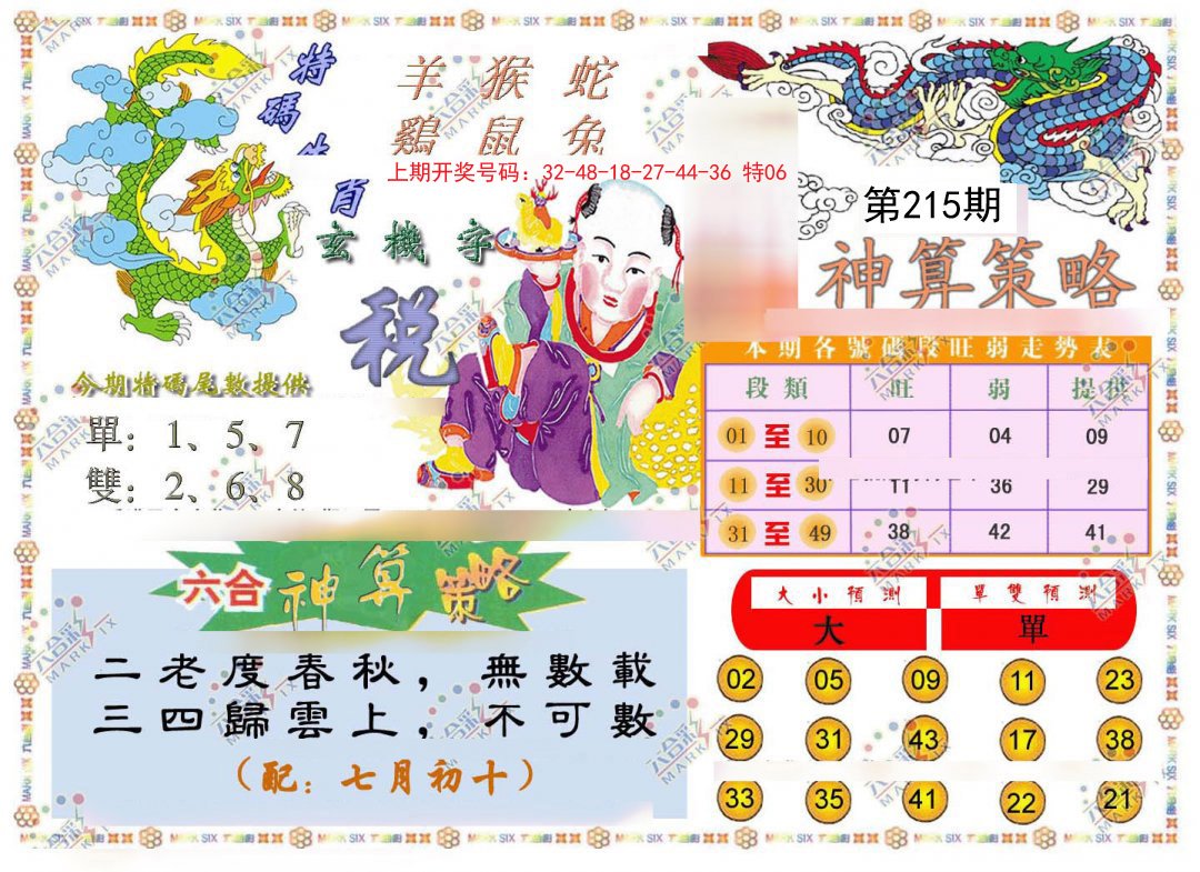 2024215期神算策略