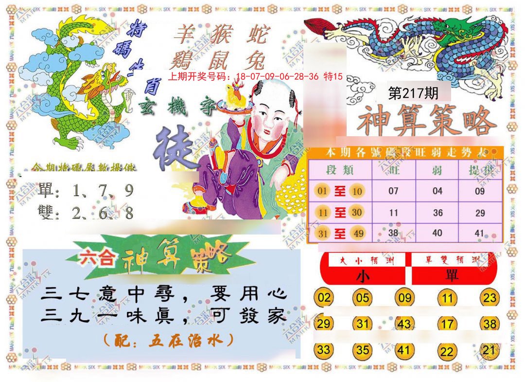 2024217期神算策略